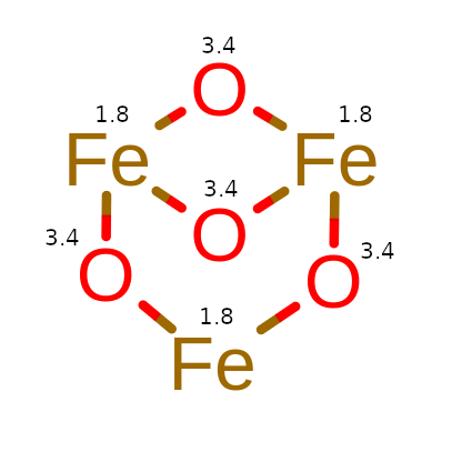 Elektroujemność Fe3O4